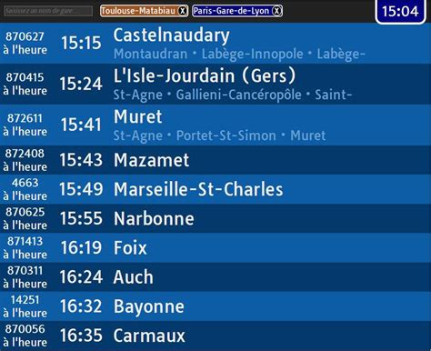 Horaires train Dunkerque